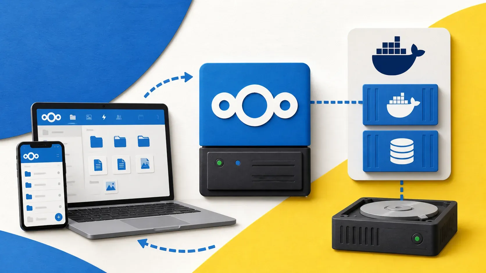 Editorial illustration showing file sync from laptop and phone, Nextcloud interface, Docker application and database containers, private storage disk.