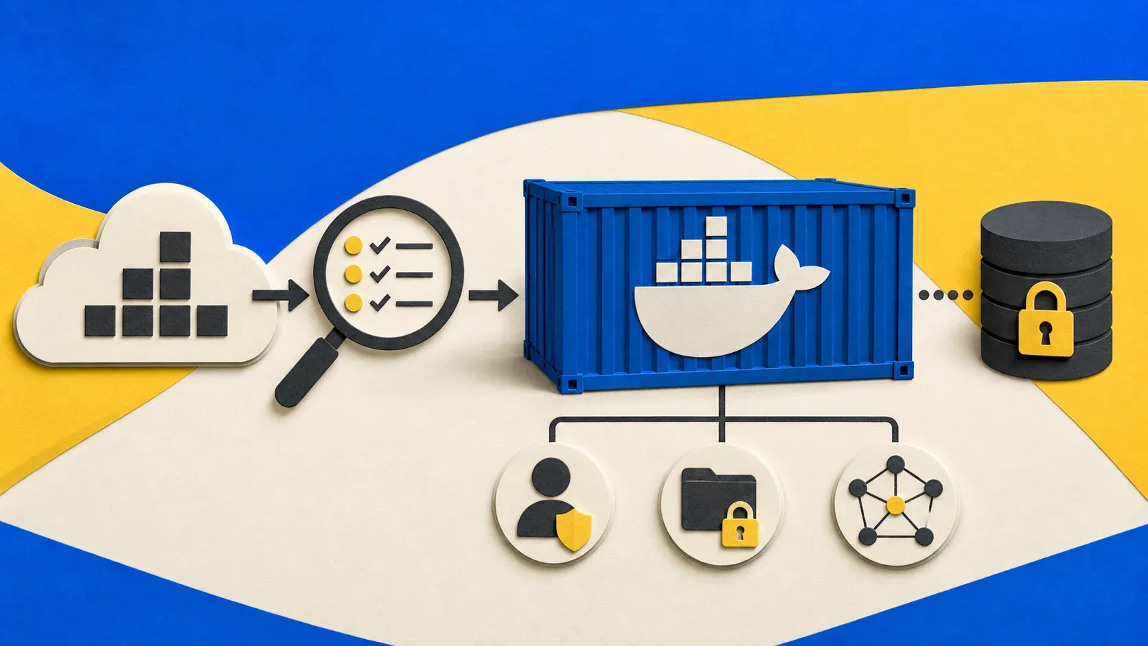 Editorial illustration showing container image supply chain, non-root container, secrets outside image, isolated Docker network.