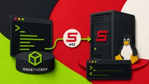 HackTheBox Lame Walkthrough — Step by Step
