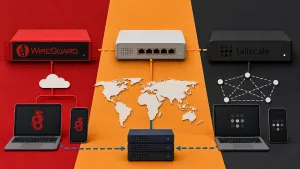 WireGuard vs OpenVPN vs Tailscale: Self-Host in 2026
