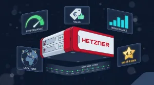 Hetzner cloud server with performance, value, benchmarks, locations, and 4.5 star rating panels