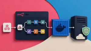 Editorial illustration showing workflow node canvas, webhook input, Docker container, VPS and reverse-proxy output.